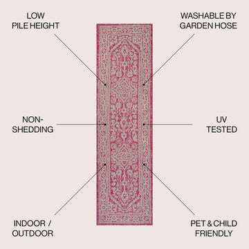 Sinjuri Medallion Textured Weave Indoor/outdoor Runner Rug